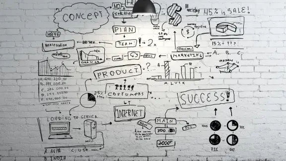 Brainstorming Map auf weißer Backsteinwand