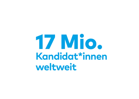 17 Mio. Kandidat*innen weltweit 17 Mio. Kandidat*innen weltweit